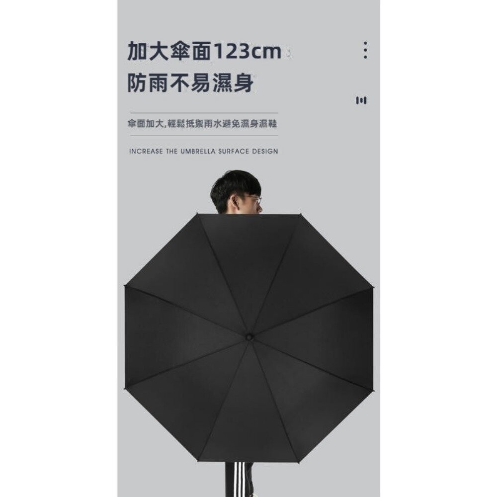 【台北士林*店面】商務精品高爾夫傘 超大雨傘 汽車雨傘 商務精品雨傘 1~3人雨傘 送禮-細節圖2