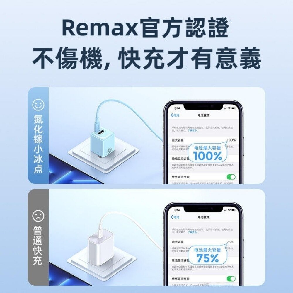 【實體店+發票】33W迷你快速充電器 旅行手機充電器 USB+TypeC雙口充電器 PD100W一對三充電線 送禮-細節圖3