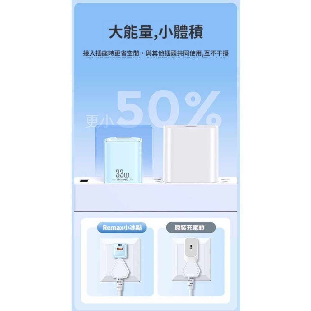 【實體店+發票】33W迷你快速充電器 旅行手機充電器 USB+TypeC雙口充電器 PD100W一對三充電線 送禮-細節圖4