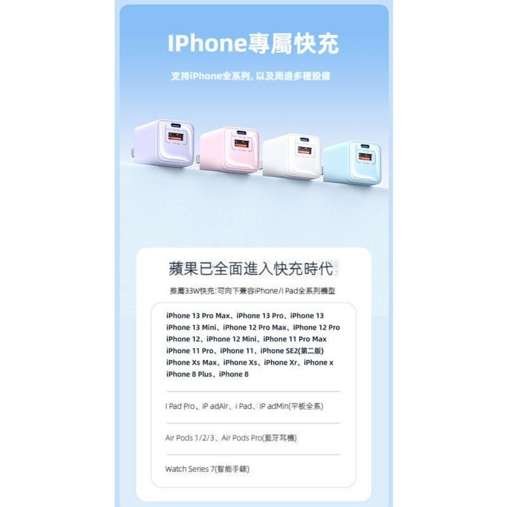 【台北士林*店面】33W迷你快速充電器 旅行手機充電器 USB+TypeC雙口充電器 PD100W一對三充電線 送禮-細節圖5