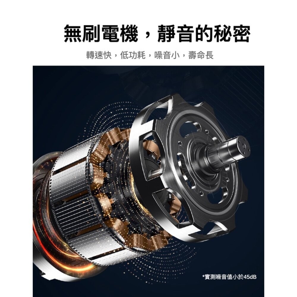 【實體店+發票】超可愛掛脖風扇 萌熊 麋鹿 迷你風扇 靜音風扇 無葉風扇 USB充電 送禮-細節圖4