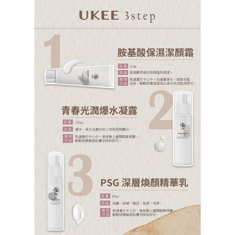 【實體店+發票】UKEE》青春光潤爆水凝露 改善暗沉粗糙 提升水潤彈力 肌膚自然光澤亮麗-細節圖4