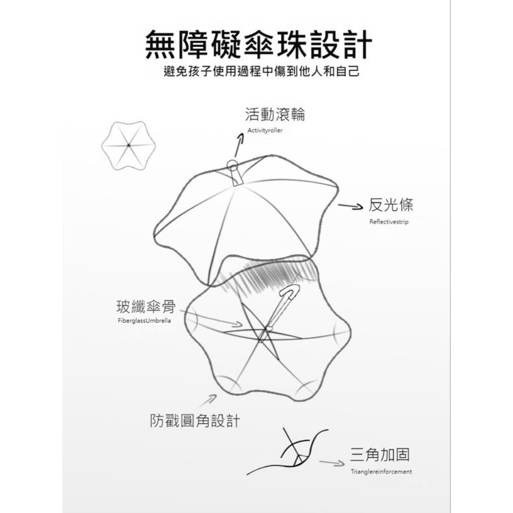 【台北士林*店面】圓角安全兒童長柄傘 兒童雨傘 夜間反光 滑輪傘頭 防戳園角 防水套 黑膠防曬 兒童傘 送禮-細節圖2