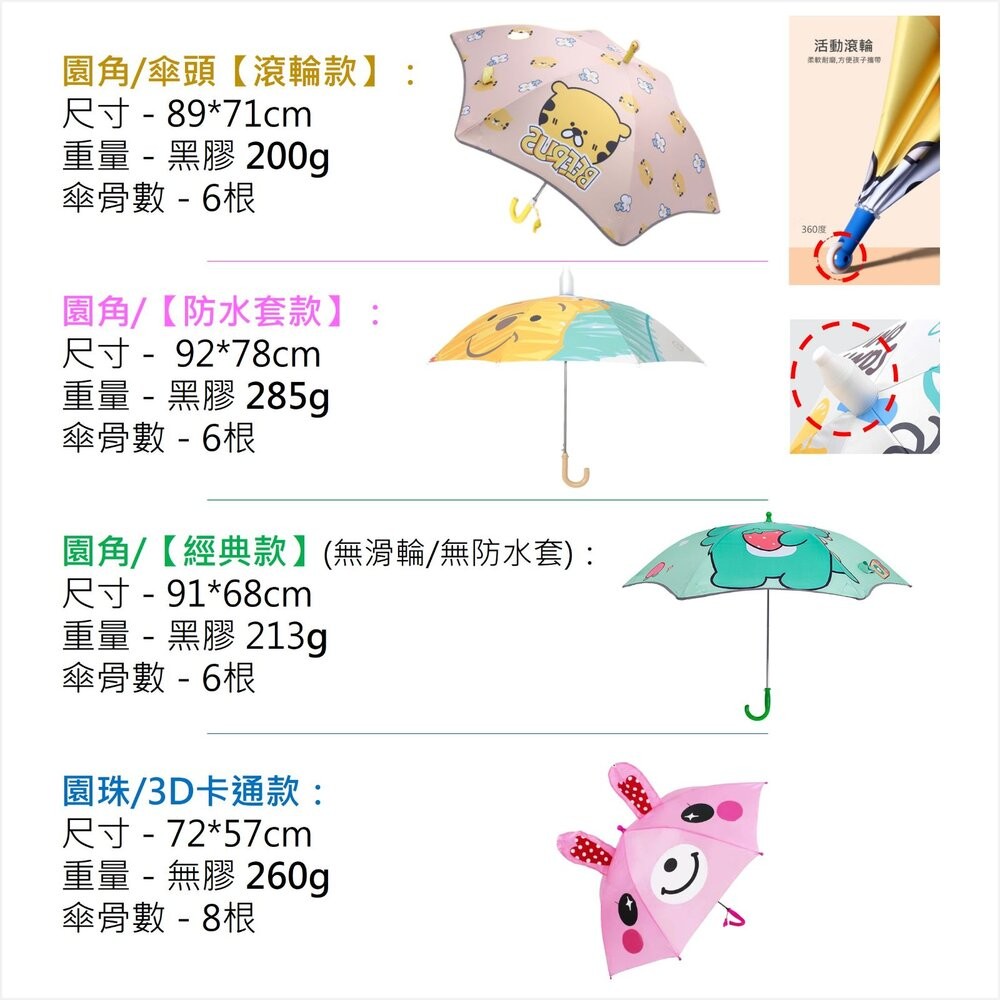 【實體店+發票】圓角安全兒童長柄傘 兒童雨傘 夜間反光 滑輪傘頭 防戳園角 防水套 黑膠防曬 兒童傘-細節圖5