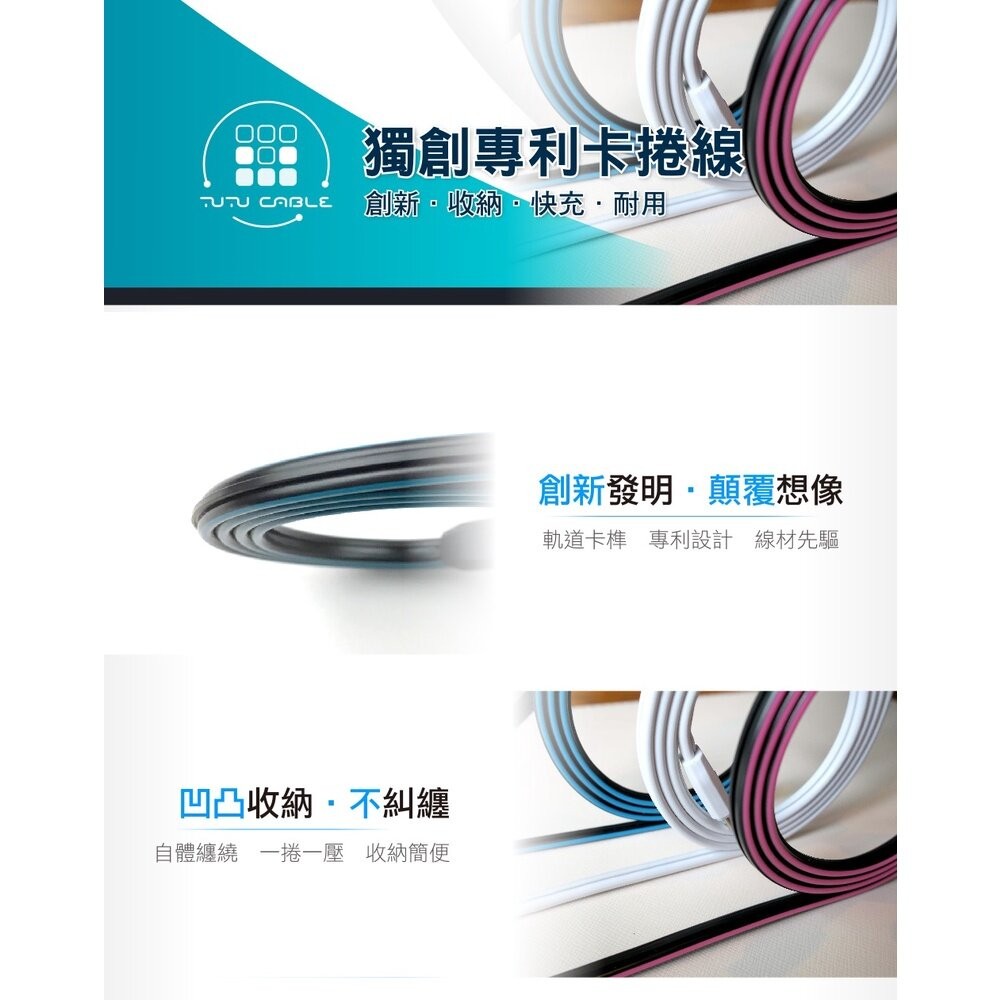 【實體店+發票】專利好收整USB快充傳輸線 MFI認證 TypeC Lightning 100W QC 送禮-細節圖3