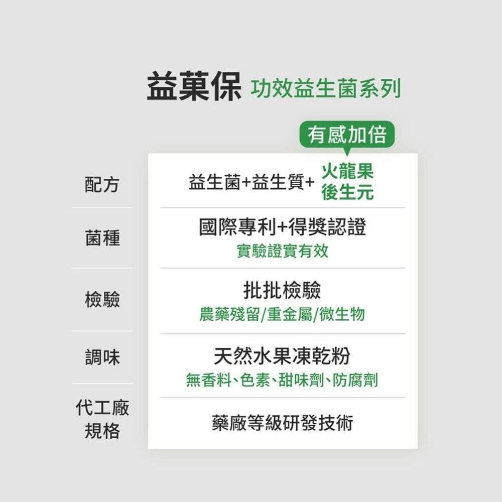【實體店+發票】無毒農益菓保》嬰幼童益生菌 護護好 買3送1優惠組 調整體質 提升保護力 日本森永乳鐵蛋白 送禮-細節圖10