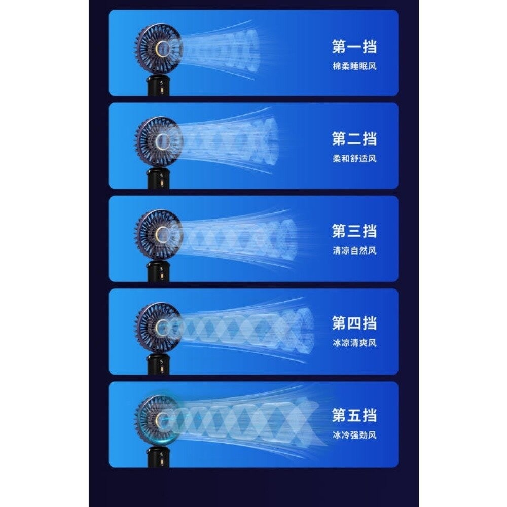 【實體店+發票】新款手持摺疊掛脖風扇 小風扇 數顯螢幕 掛脖 折疊 usb充電 送禮-細節圖7