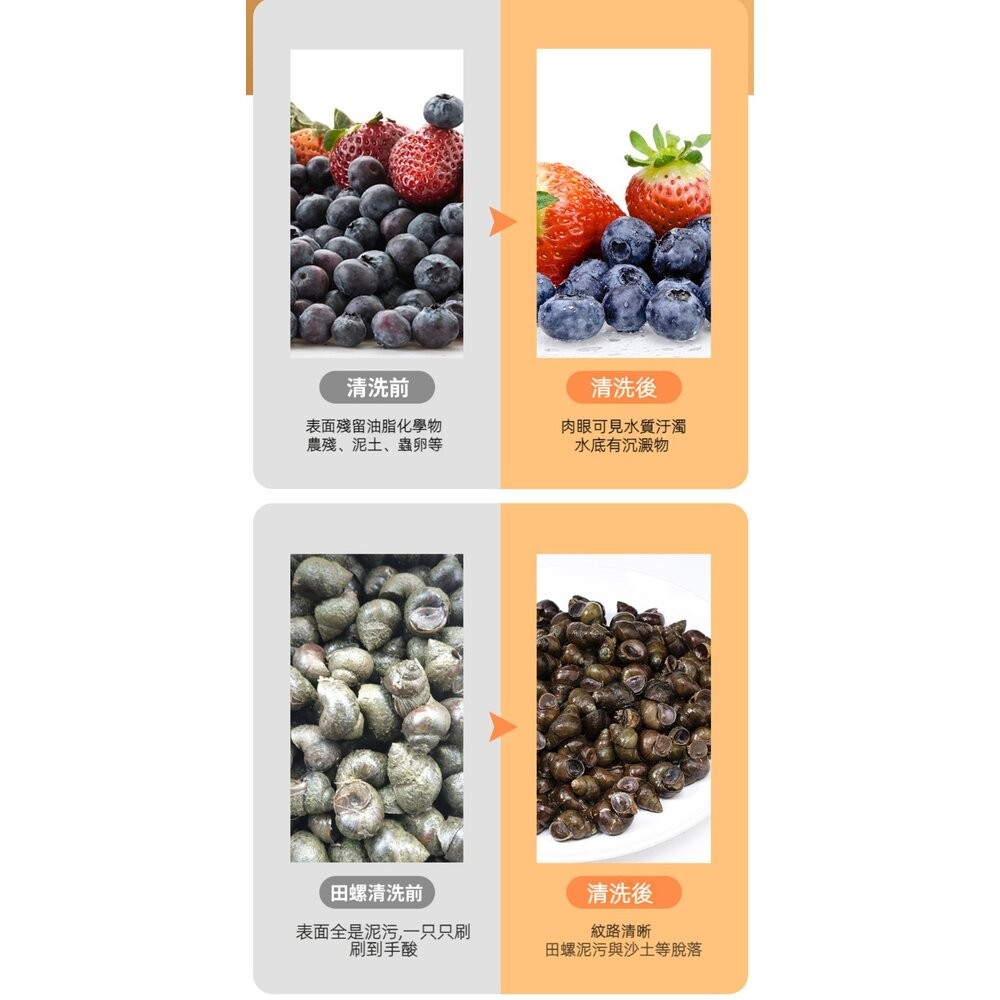 【實體店+發票】懶人電動洗菜機 電動旋風蔬果清洗器 家用洗水果神器 電動清洗機 送禮-細節圖7