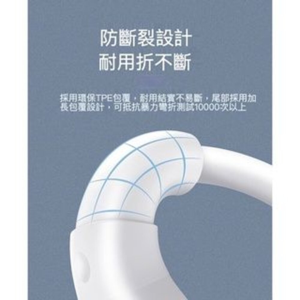 【實體店+發票】100W快速充電傳輸線 PD快充線 TypeC Lightning 送禮-細節圖6