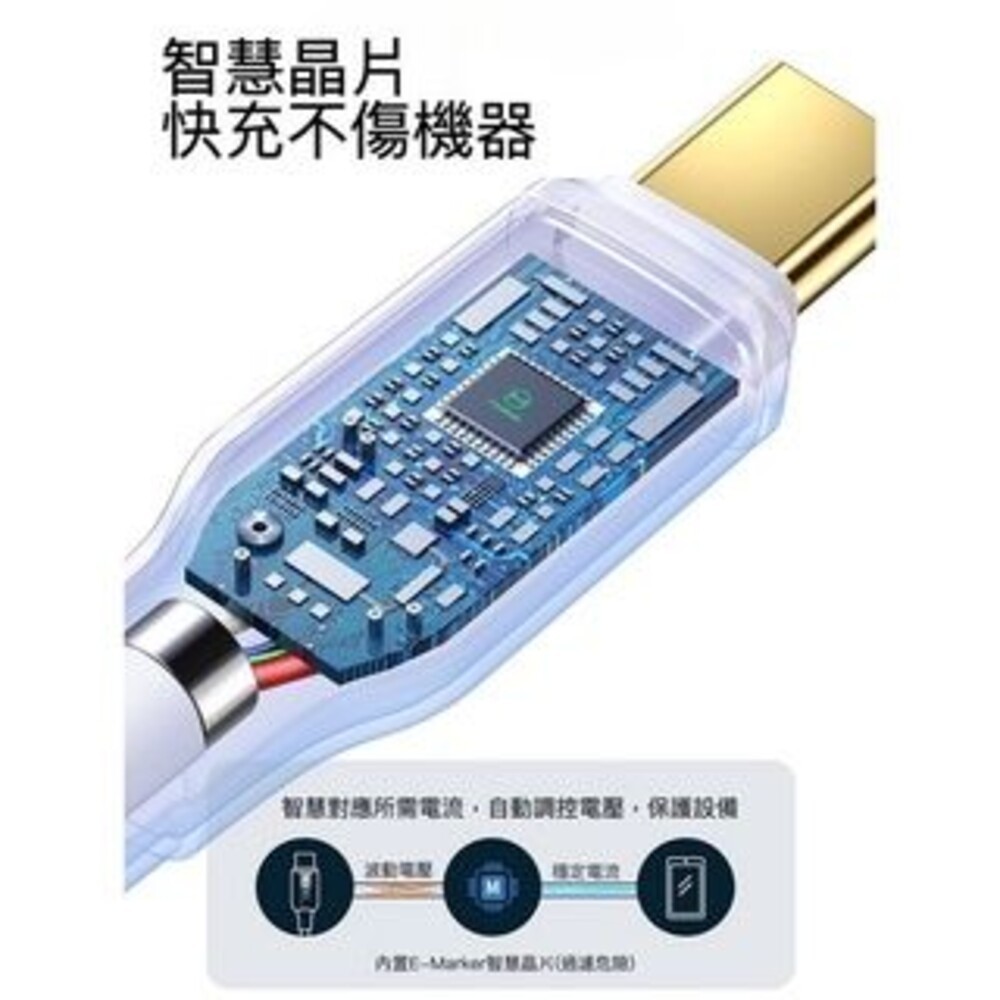 【實體店+發票】100W快速充電傳輸線 PD快充線 TypeC Lightning-細節圖5