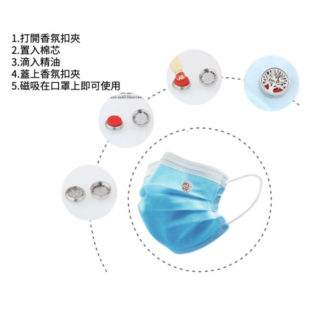 【實體店+發票】口罩香氛磁扣 12mm精油釦 香氛釦 精油扣 鏤空磁鐵扣 凈化呼吸 精油香氛 送禮-細節圖5