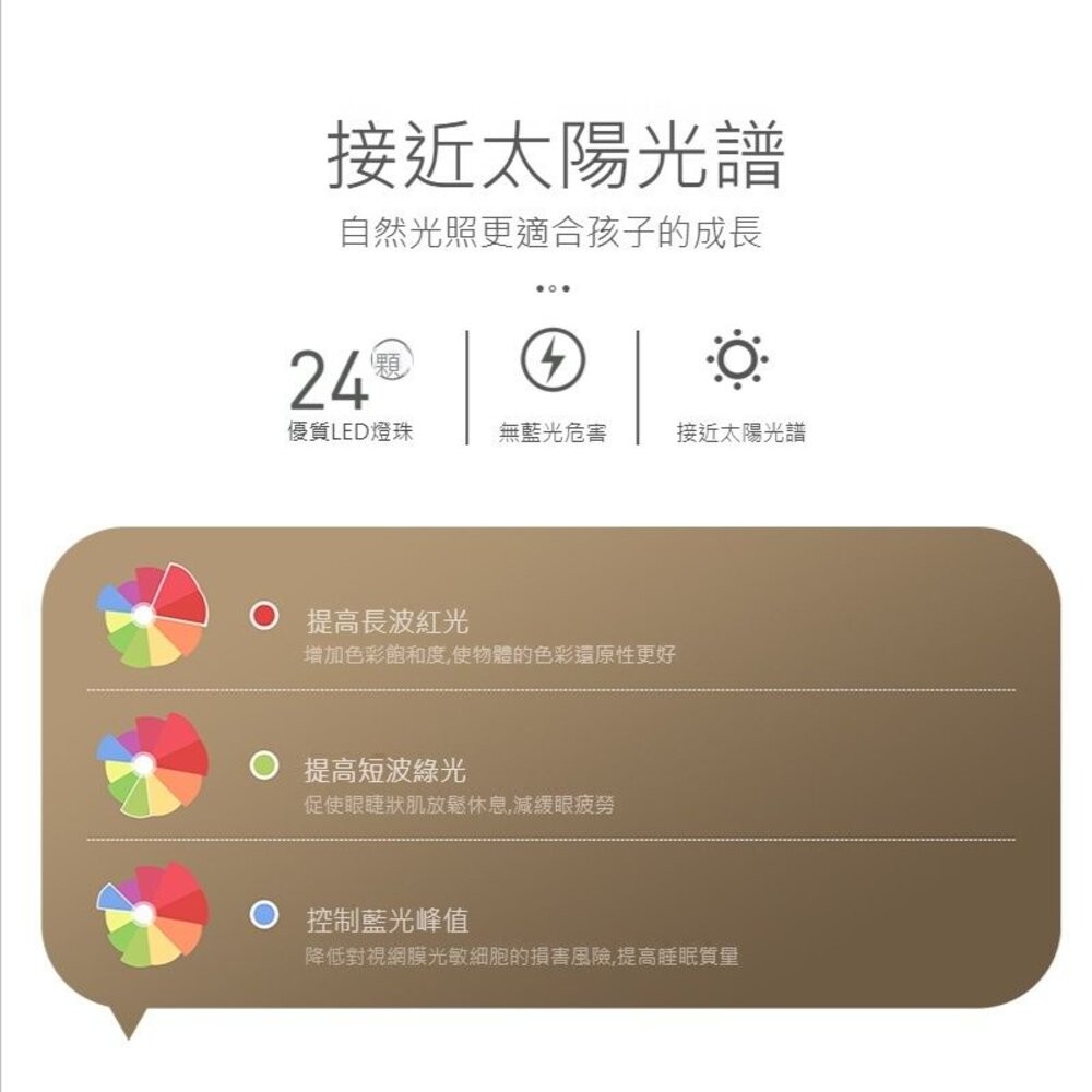 【台北士林*店面】USB可折疊護眼檯燈 三檔光色 無藍光 防近視 送禮-細節圖9