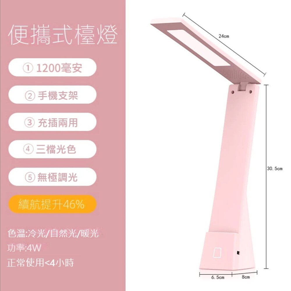 【台北士林*店面】USB可折疊護眼檯燈 三檔光色 無藍光 防近視 送禮-規格圖11