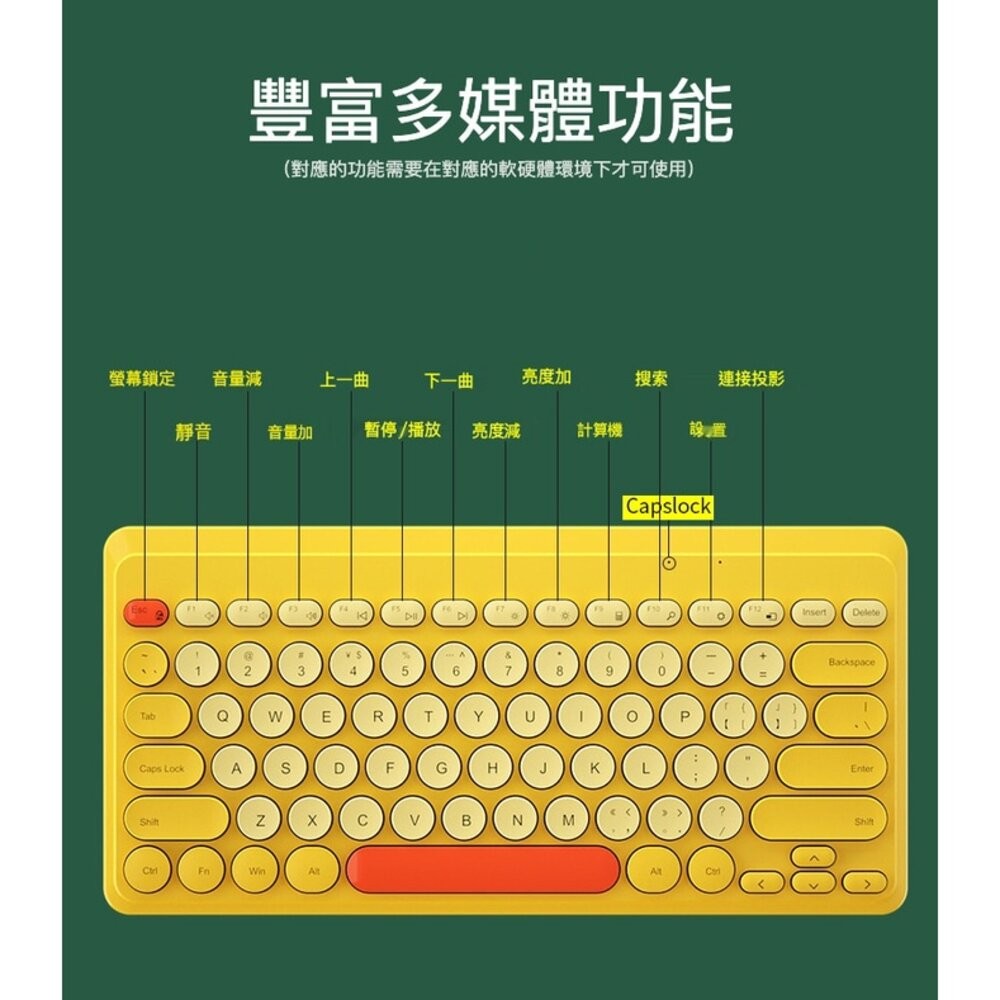 【實體店+發票】無線鍵盤滑鼠組 靜音鍵盤 USB迷你電腦鍵盤 鍵盤滑鼠組 電腦外接鍵盤 送禮-細節圖5