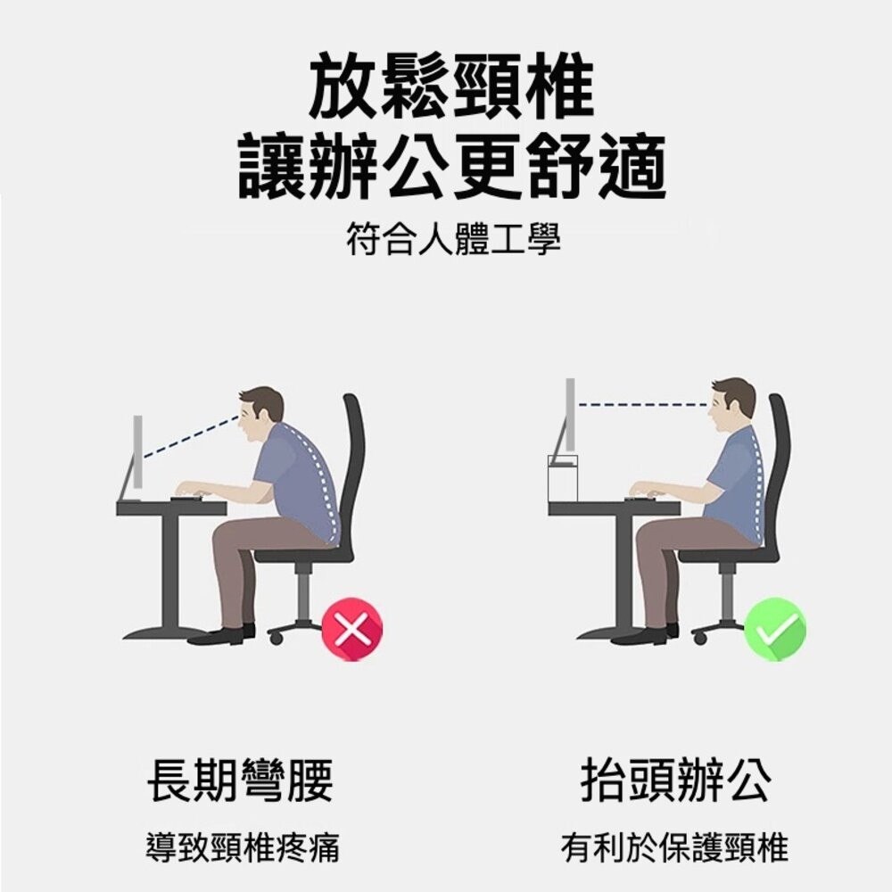 【台北士林*店面】桌上型電腦增高架 辦公桌面收納架 桌面置物架 電腦墊高架 桌面收納 置物架 送禮-細節圖2