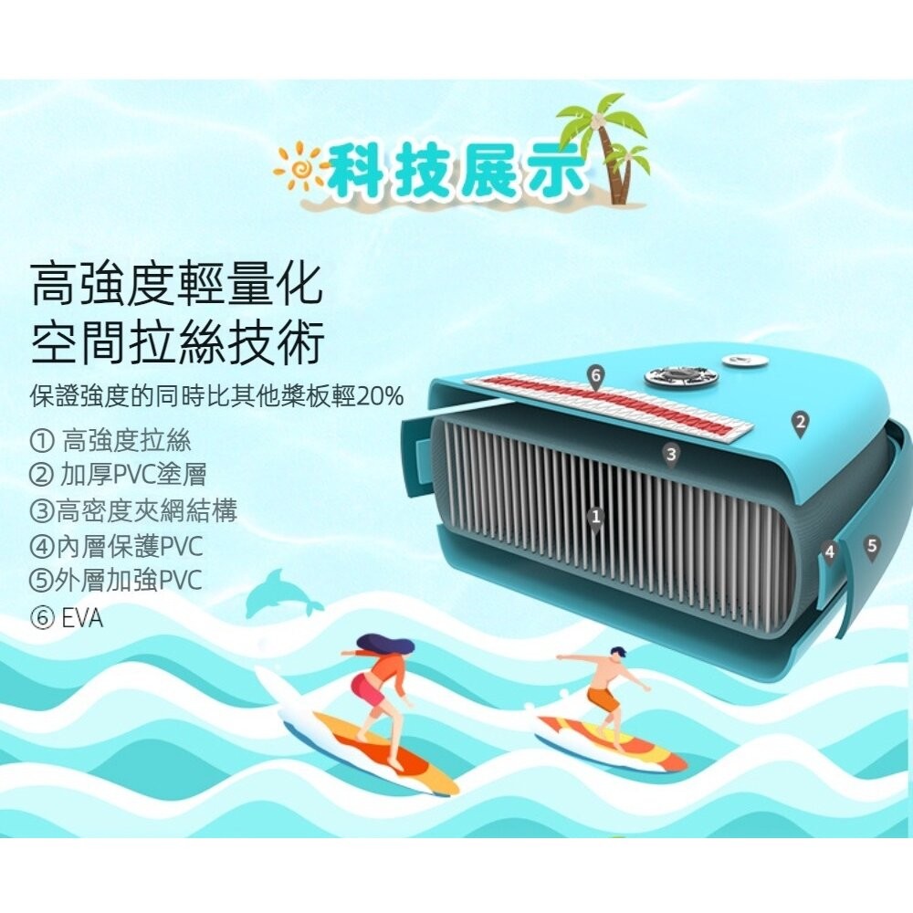 【實體店+發票】SUP充氣式立槳衝浪板 充氣漿板 家庭板 全能板 11呎10呎6 3鰭超穩定入門SUP 送禮-細節圖7