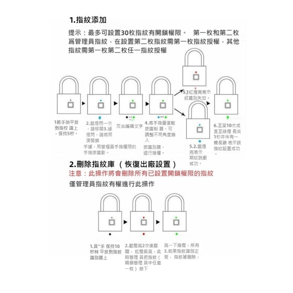 【實體店+發票】高科技智慧指紋鎖 學生櫃子 健身房 防水指紋鎖 財務銀行抽屜 智慧指紋掛鎖雙11-細節圖8