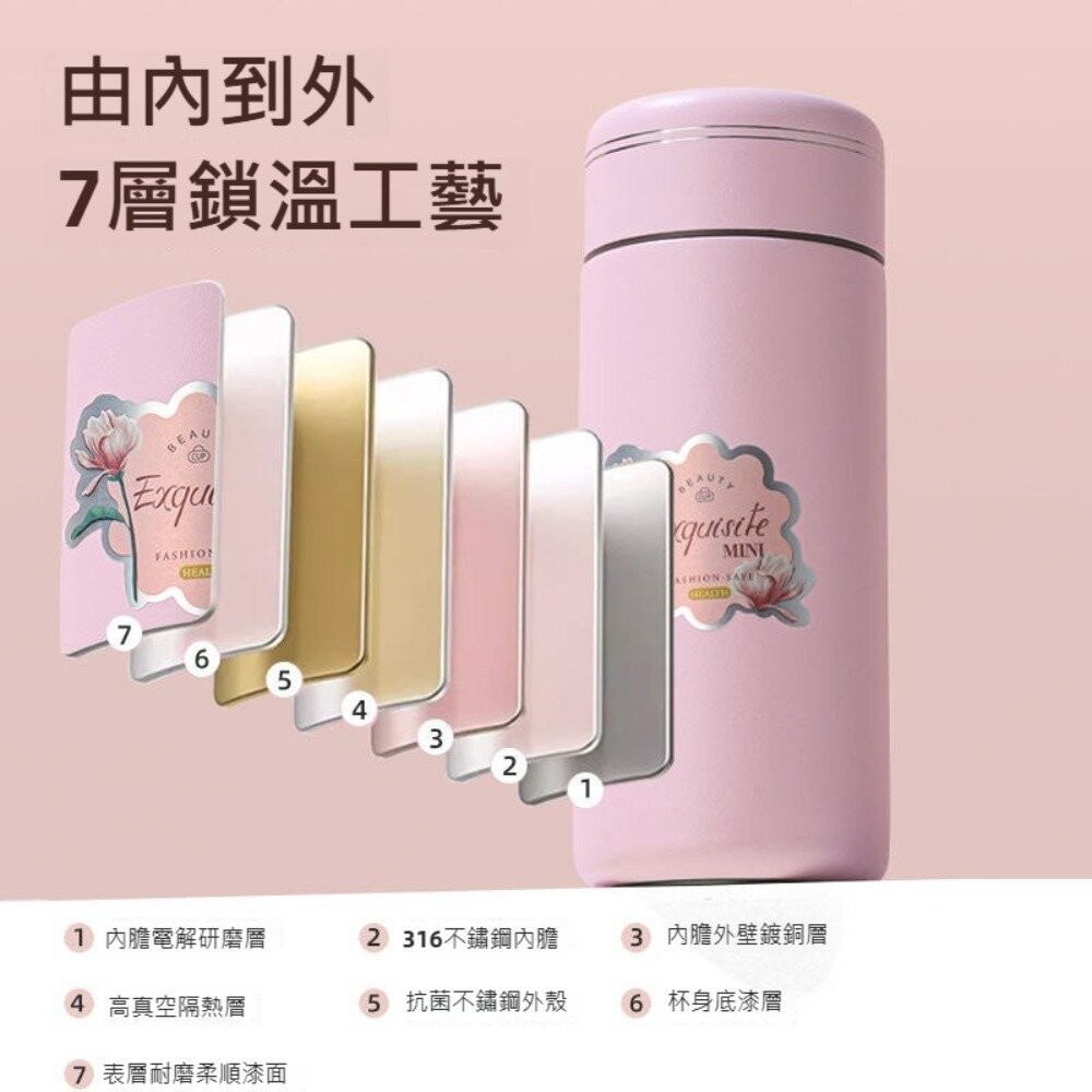 【台北士林*店面】迷你316不鏽鋼保溫瓶 保溫隨行杯 醫療級 隨身保溫杯 禮品 5.5cm超瘦瓶身 送禮-細節圖2