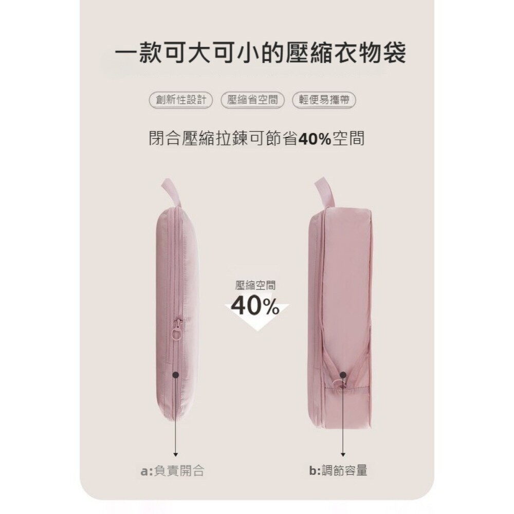 【實體店+發票】可壓縮衣服收納袋 旅行收納包 衣物收納袋 壓縮袋 輕薄包 行李箱收納 整理包 出差必備 送禮-細節圖3