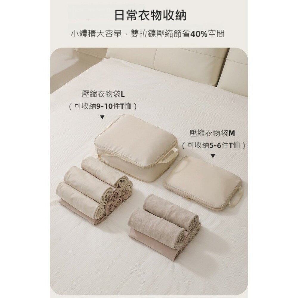 【台北士林*店面】可壓縮衣服收納袋 旅行收納包 衣物收納袋 壓縮袋 輕薄包 行李箱收納 整理包 出差必備 送禮-細節圖5