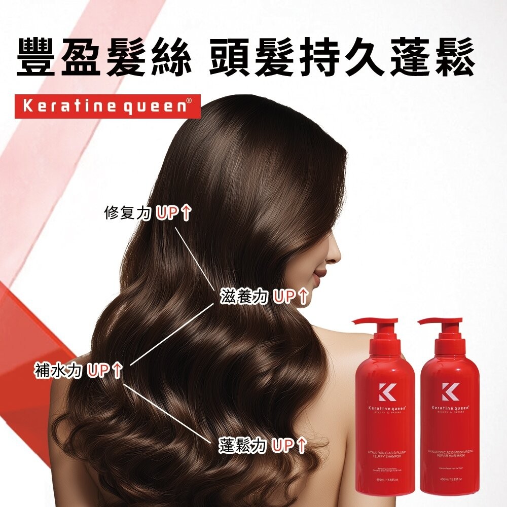 【實體店+發票】Keratine Queen 玻尿酸洗護禮盒 洗髮露 護髮素 修護受損髮質 深層保濕 沙龍級護理 送禮-細節圖3