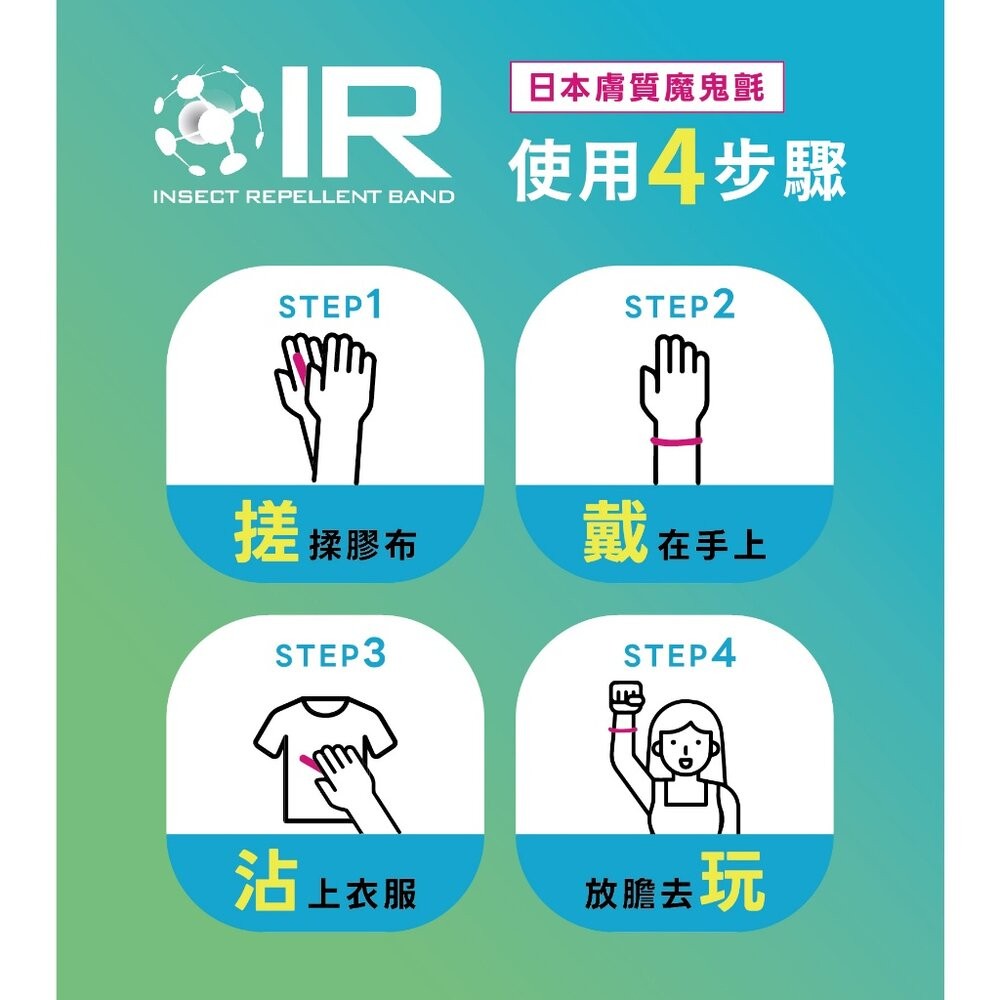 【實體店+發票】微膠囊科技防蚊布 嬰兒防蚊 孕婦防蚊 寵物防蚊 日本專利防蚊布 戶外防蚊用品 嬰兒防蚊配件 送禮-細節圖6