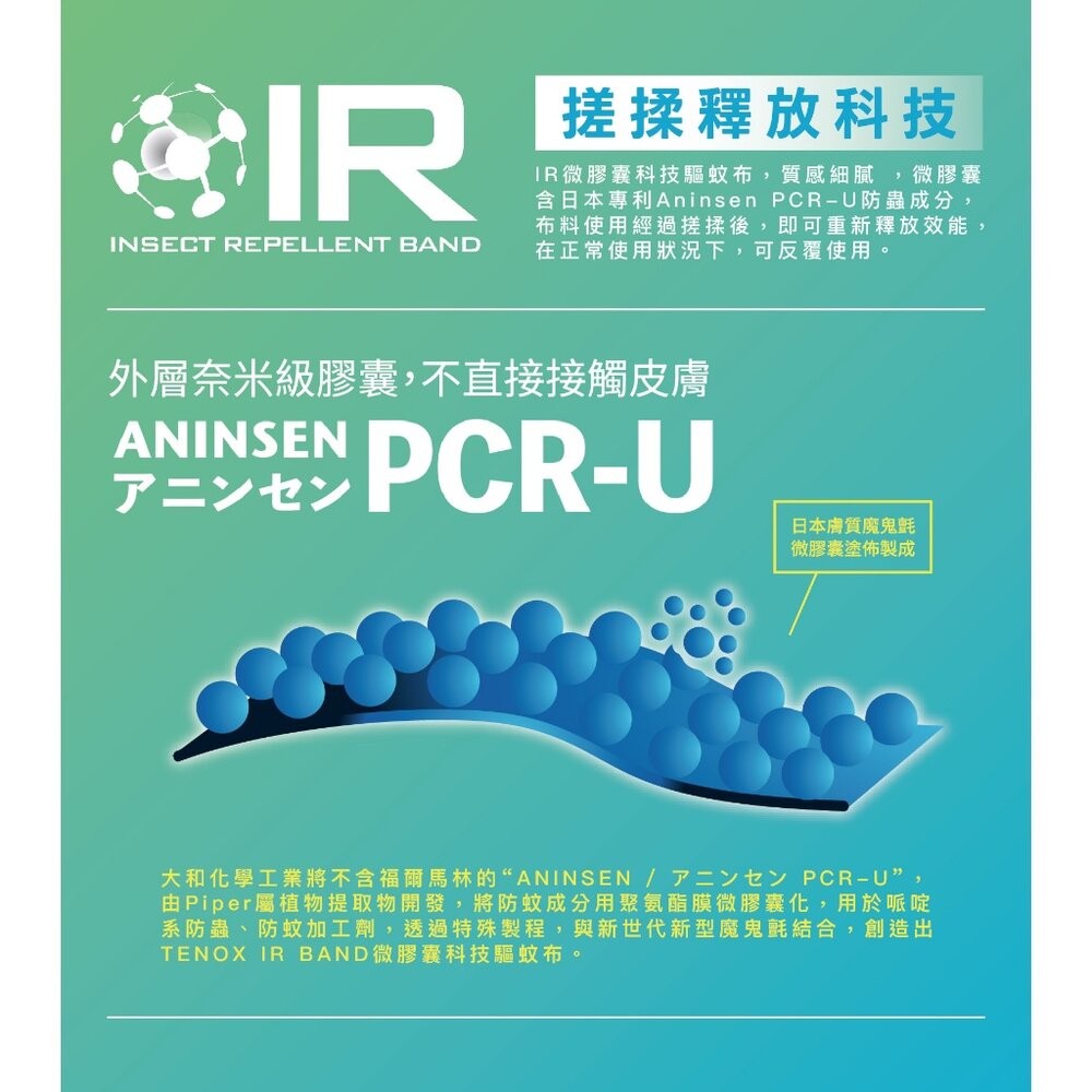 【台北士林*店面】微膠囊科技防蚊布 嬰兒防蚊 孕婦防蚊 寵物防蚊 日本專利防蚊布 戶外防蚊用品 嬰兒防蚊配件 送禮-細節圖2