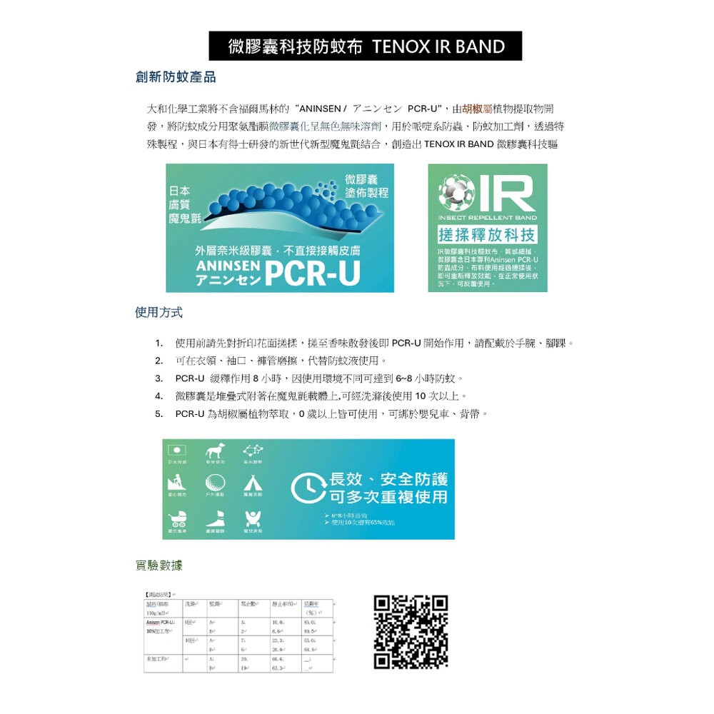【台北士林*店面】微膠囊科技防蚊布 嬰兒防蚊 孕婦防蚊 寵物防蚊 日本專利防蚊布 戶外防蚊用品 嬰兒防蚊配件 送禮-細節圖4