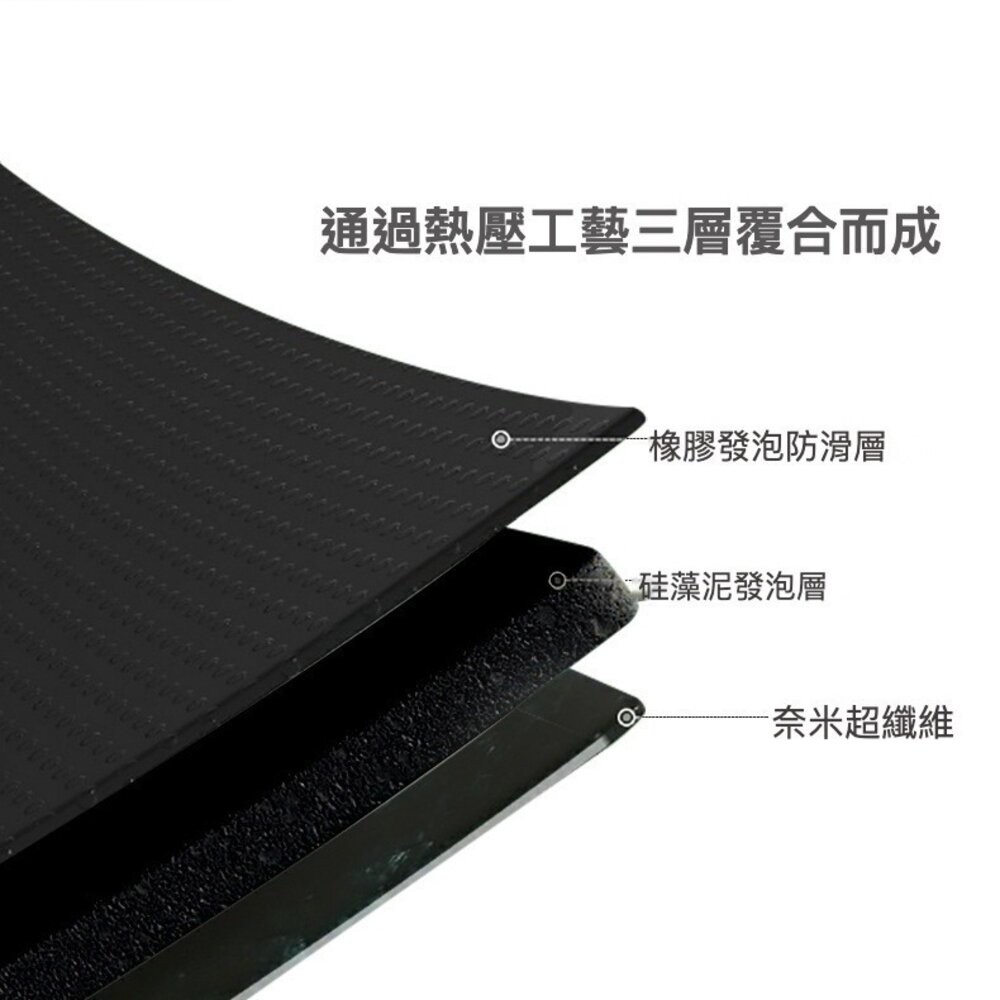 【實體店+發票】米奇浴室矽藻土地墊 軟矽藻泥地墊 浴室吸水地墊 浴室腳踏墊 浴室腳墊 廁所防滑墊 送禮-細節圖4