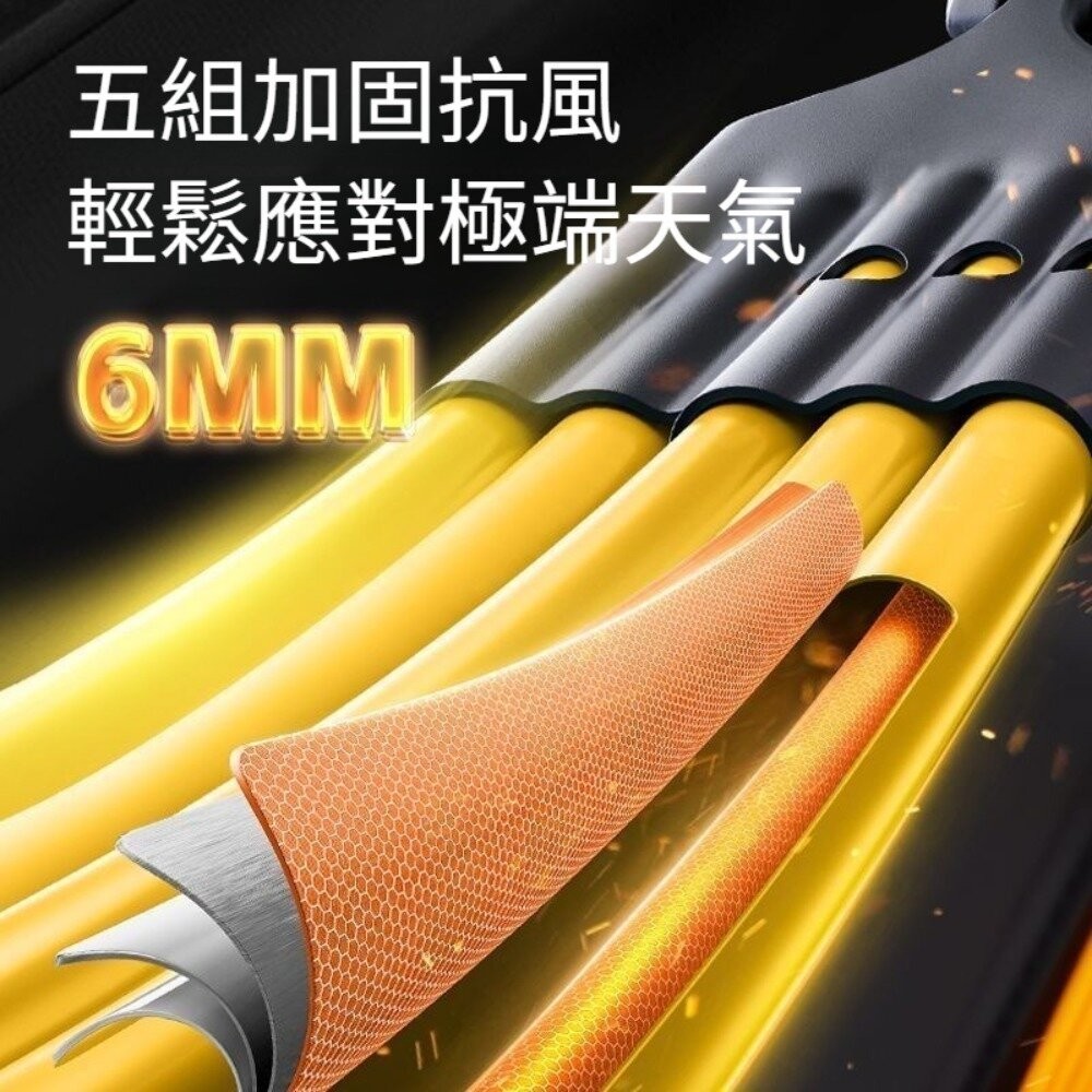 【實體店+發票】雙龍骨反向自動傘 車用反向傘 雙龍骨 反向自動傘 車用傘 黑膠碰擊布 便携耐用不反光 送禮-細節圖4