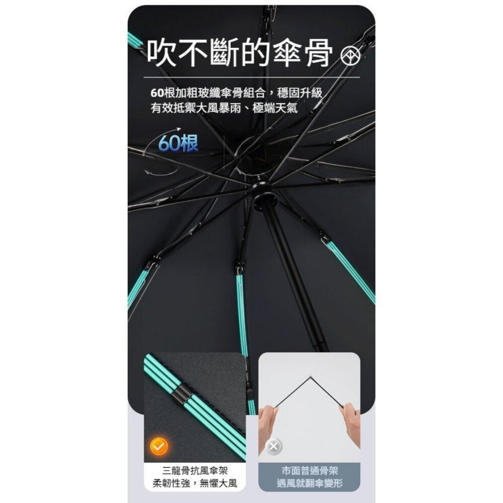 【台北士林*店面】雙龍骨反向自動傘 車用反向傘 雙龍骨 反向自動傘 車用傘 黑膠碰擊布 便携耐用不反光 送禮-細節圖2