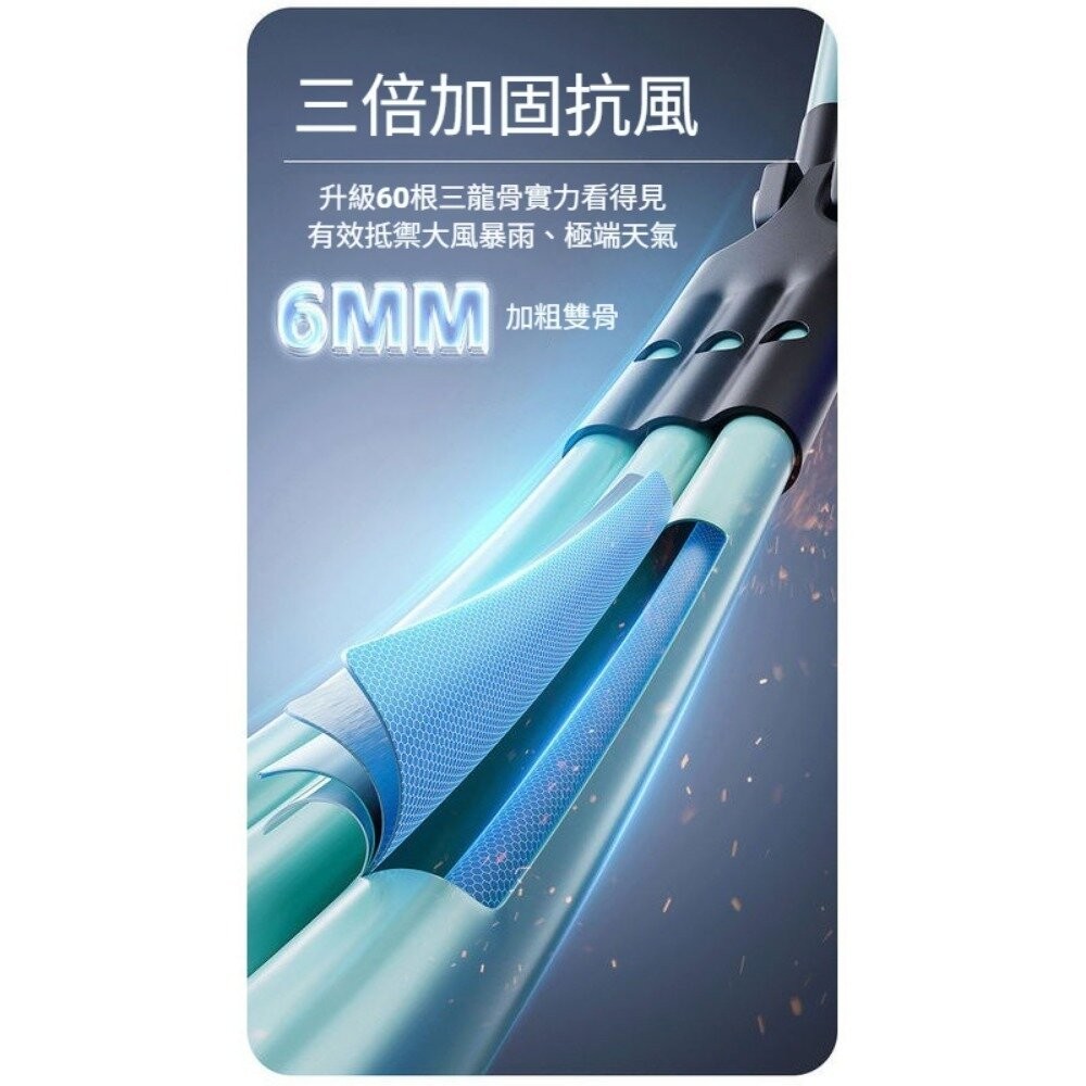 【台北士林*店面】雙龍骨反向自動傘 車用反向傘 雙龍骨 反向自動傘 車用傘 黑膠碰擊布 便携耐用不反光 送禮-細節圖3