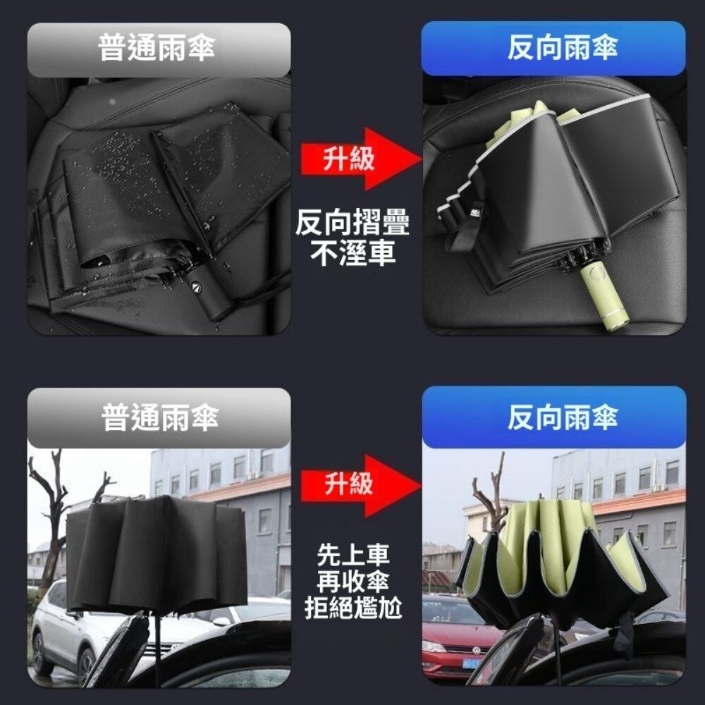 【台北士林*店面】雙龍骨反向自動傘 車用反向傘 雙龍骨 反向自動傘 車用傘 黑膠碰擊布 便携耐用不反光 送禮-細節圖5