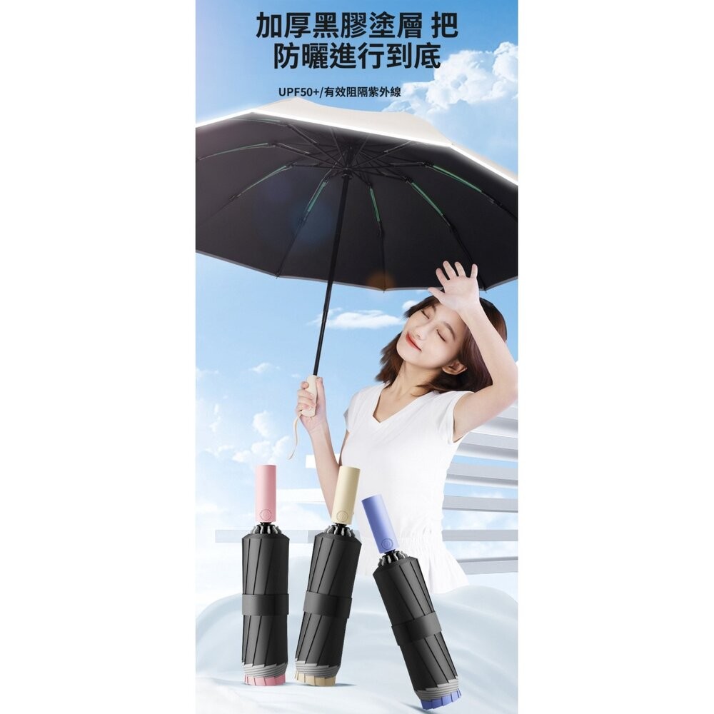 【台北士林*店面】雙龍骨反向自動傘 車用反向傘 雙龍骨 反向自動傘 車用傘 黑膠碰擊布 便携耐用不反光 送禮-細節圖6