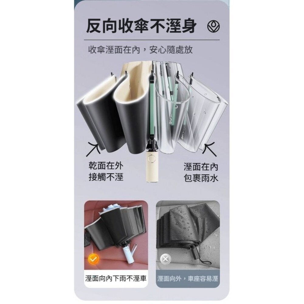 【台北士林*店面】雙龍骨反向自動傘 車用反向傘 雙龍骨 反向自動傘 車用傘 黑膠碰擊布 便携耐用不反光 送禮-細節圖8