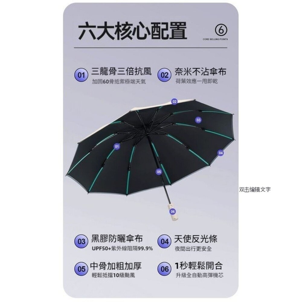 【台北士林*店面】雙龍骨反向自動傘 車用反向傘 雙龍骨 反向自動傘 車用傘 黑膠碰擊布 便携耐用不反光 送禮-細節圖9