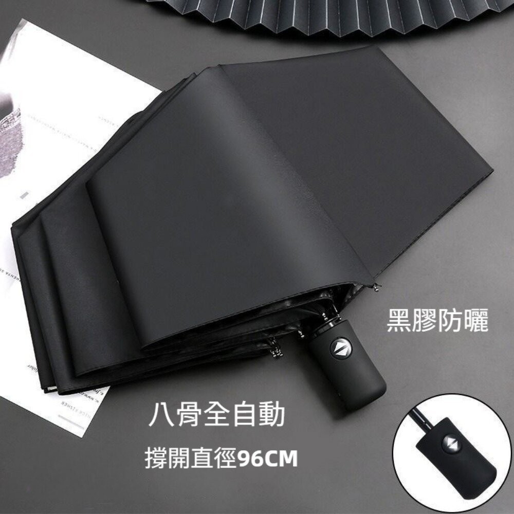 【實體店+發票】雙龍骨反向自動傘 車用反向傘 雙龍骨 反向自動傘 車用傘 黑膠碰擊布 便携耐用不反光 送禮-規格圖11