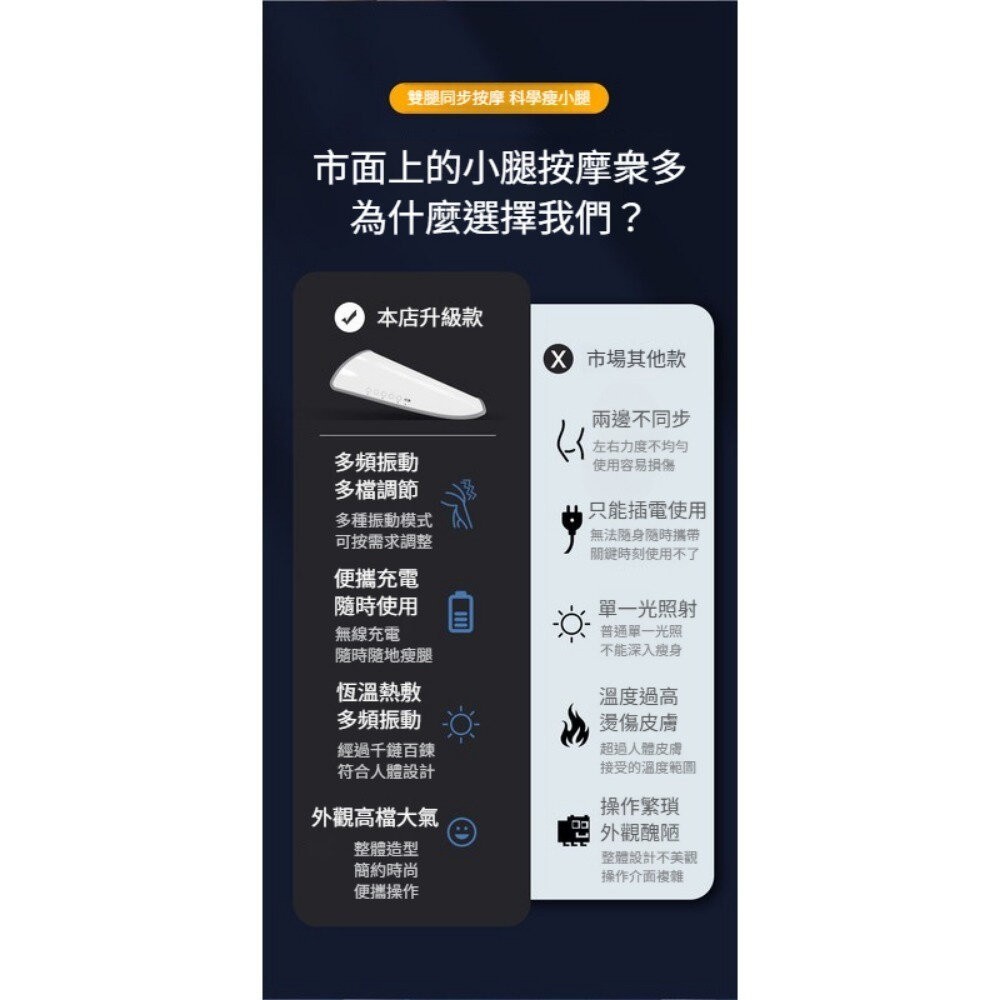 【實體店+發票】家用小腿塑形按摩器 按摩腿足療機 肌肉放鬆美腿儀 送禮-細節圖9