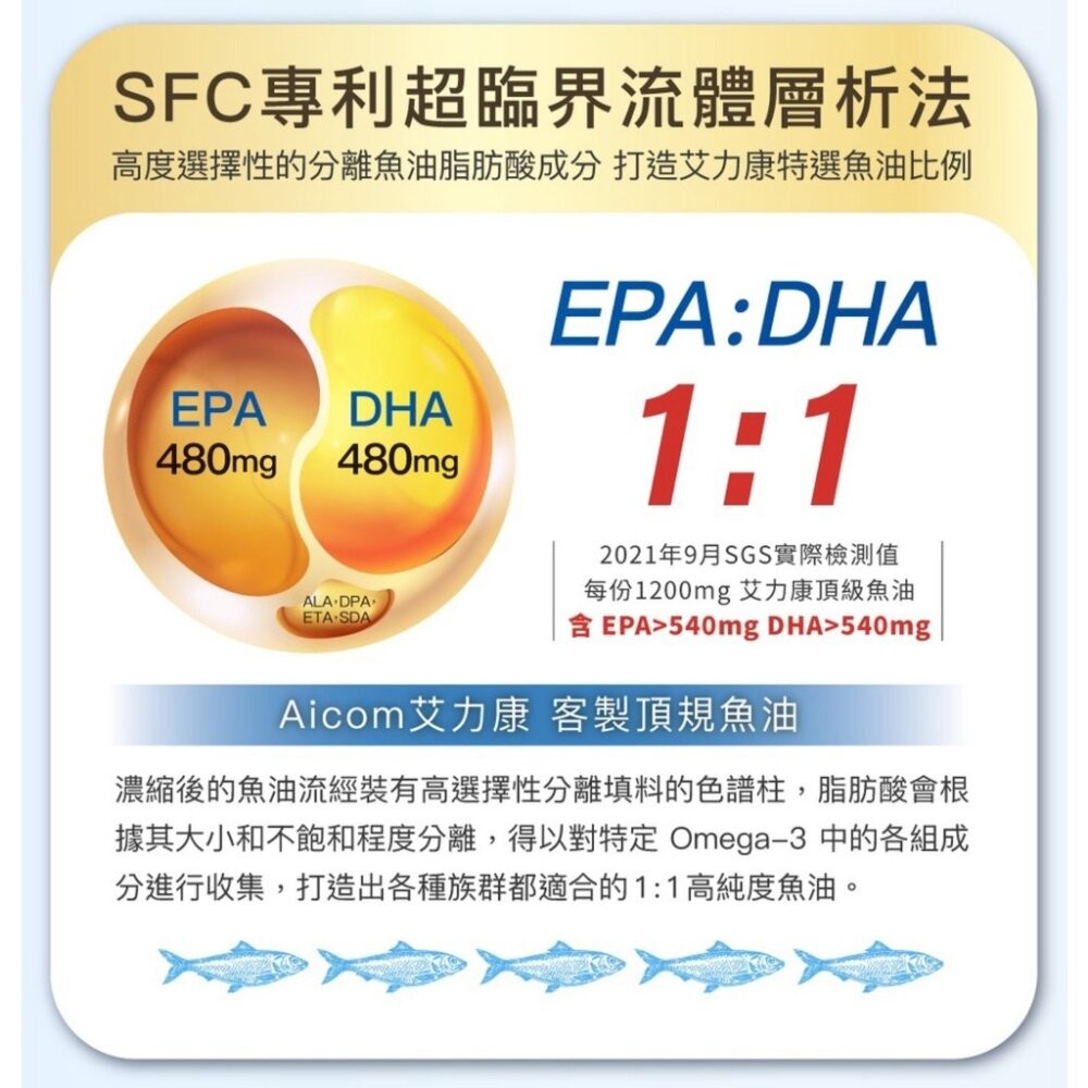 【台北士林*店面】法國頂級DHA植物藻油 植物DHA無異味 適合素食者 適合全家人食用 Aicom 艾力康 30粒/盒-細節圖11