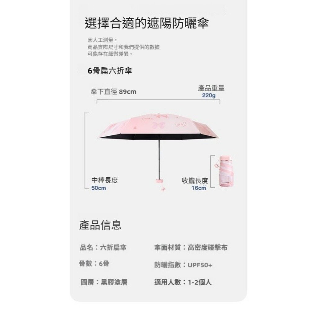 【實體店+發票】清新圖案六折扁迷你傘 防曬傘 折疊口袋傘 便攜遮陽傘 小清新陽傘 旅遊必備雨傘 送禮-細節圖5