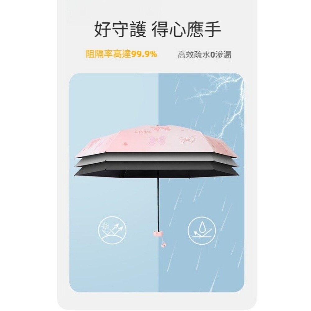 【實體店+發票】清新圖案六折扁迷你傘 防曬傘 折疊口袋傘 便攜遮陽傘 小清新陽傘 旅遊必備雨傘 送禮-細節圖2