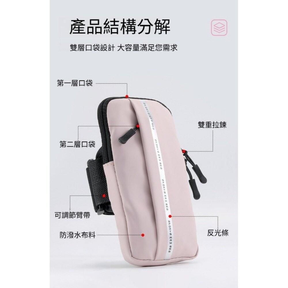 【實體店+發票】跑步手機臂包 運動健身 防潑水 男女款 手腕包 輕薄 手機袋 臂套 送禮-細節圖9