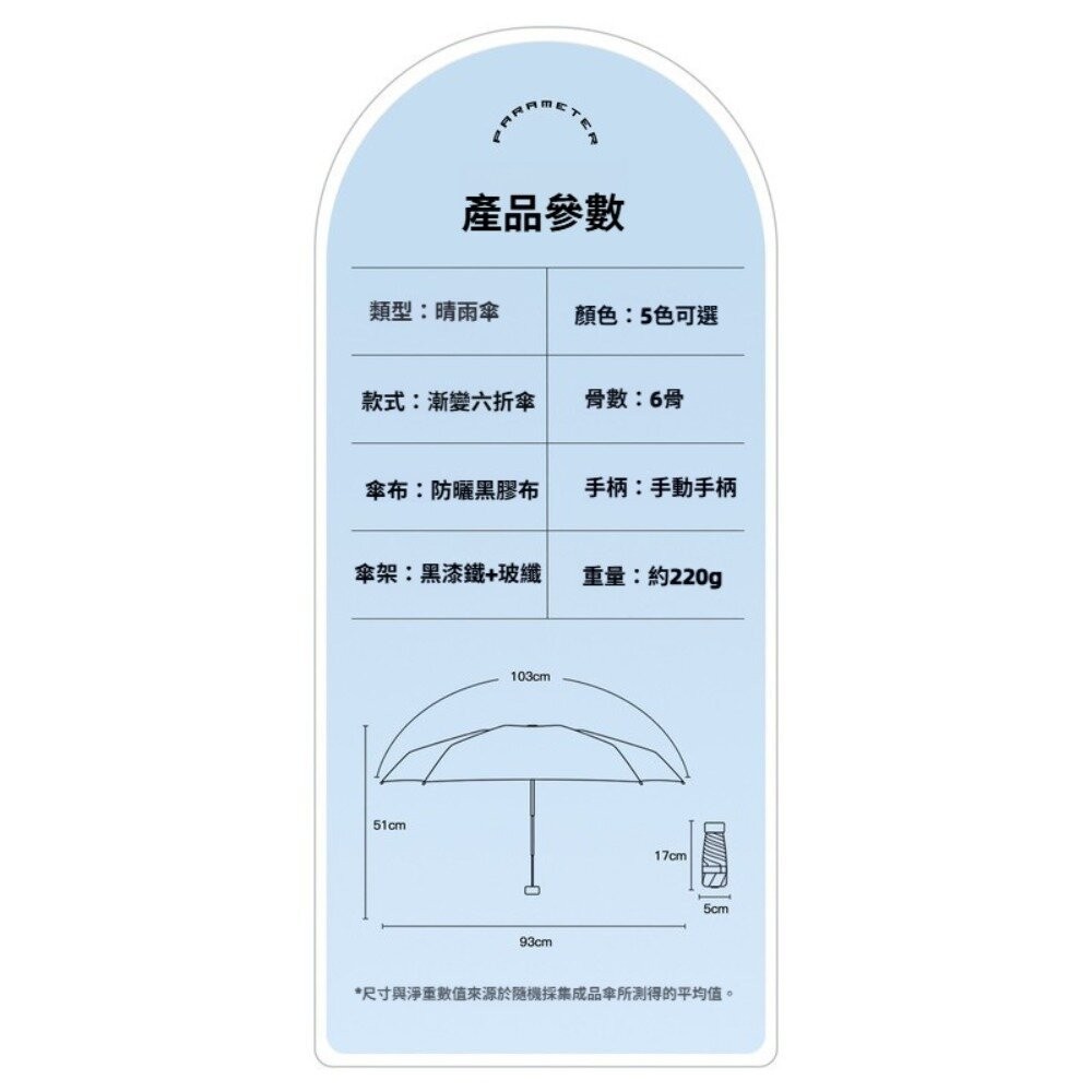 【實體店+發票】時尚漸層迷你口袋傘 六折漸變色雨傘 折疊傘 防曬傘 黑膠傘 晴雨兩用 加固加厚 送禮-細節圖5