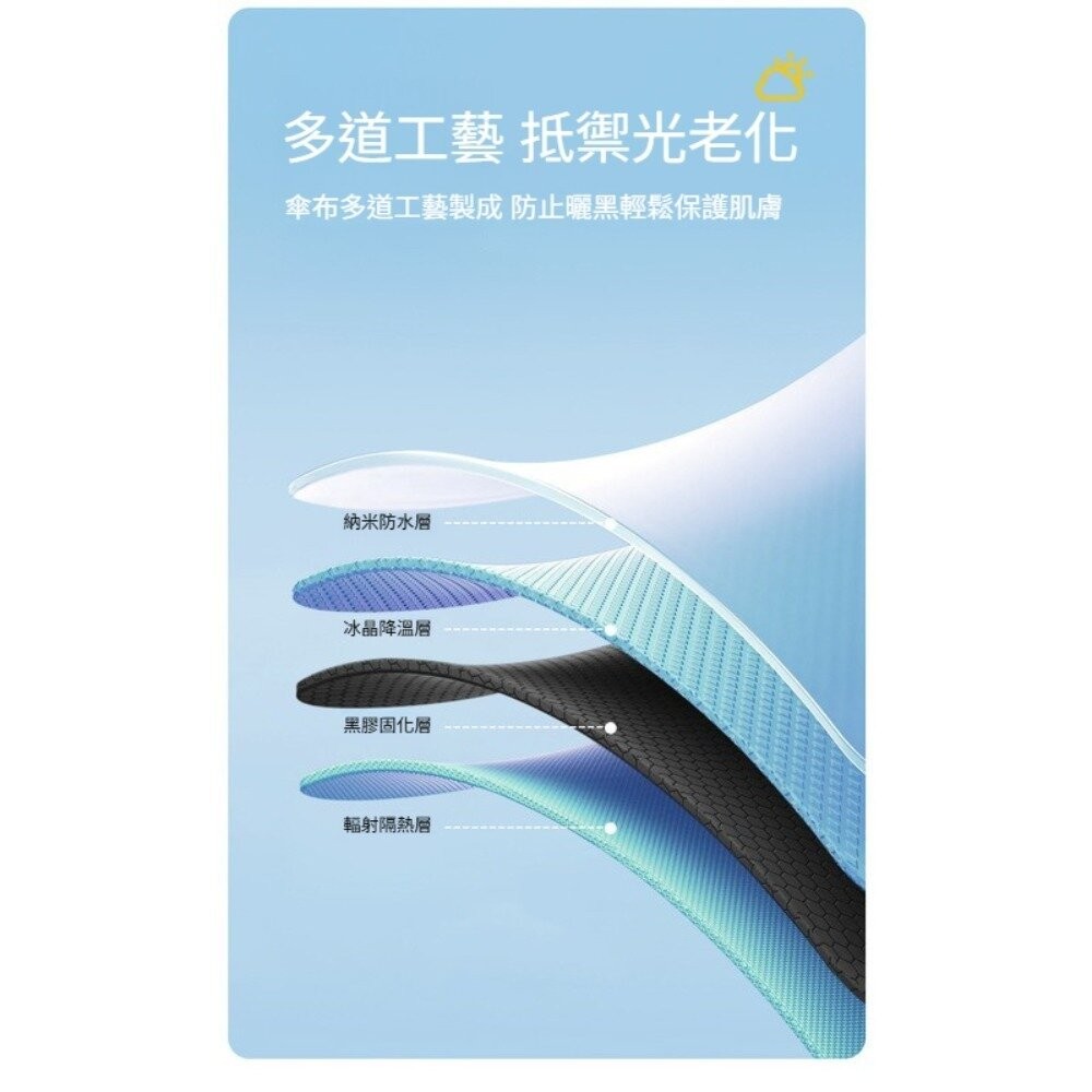 【實體店+發票】時尚漸層迷你口袋傘 六折漸變色雨傘 折疊傘 防曬傘 黑膠傘 晴雨兩用 加固加厚 送禮-細節圖3