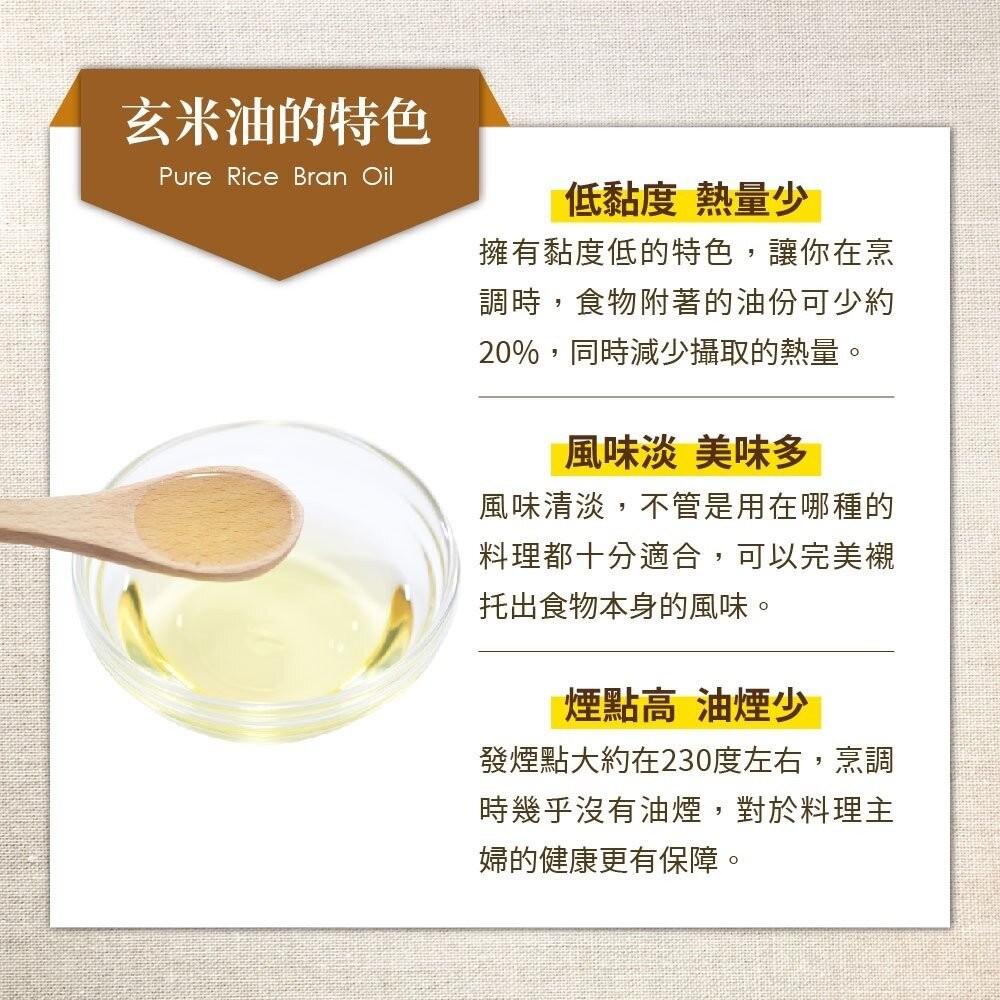 【實體店+發票】【囍瑞BIOES】萊瑞原裝進口100%純玄米油 1000ml/瓶 1入 6入 原瓶原裝進口 橄欖油 酪梨-細節圖10
