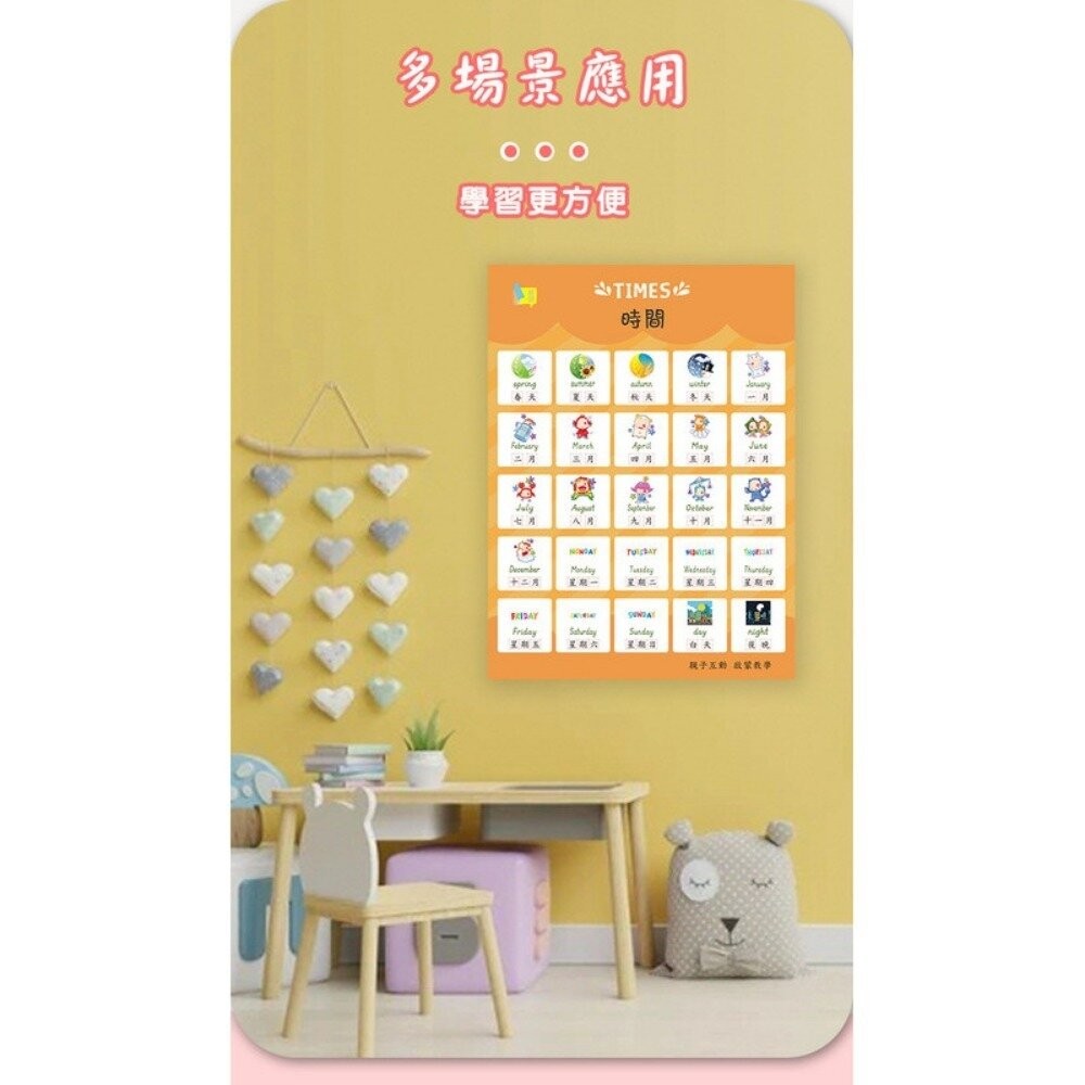【台北士林*店面】雙語兒童啟蒙認知海報組 幼兒早教掛圖 嬰幼兒啟蒙學習 繁體中文 中英雙語 防水防污 親子互動 認知海報-細節圖2