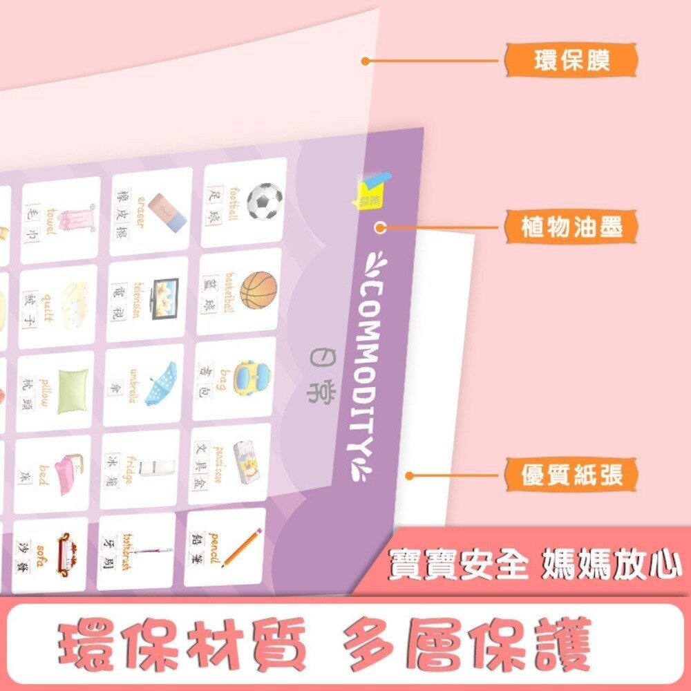 【台北士林*店面】雙語兒童啟蒙認知海報組 幼兒早教掛圖 嬰幼兒啟蒙學習 繁體中文 中英雙語 防水防污 親子互動 認知海報-細節圖3