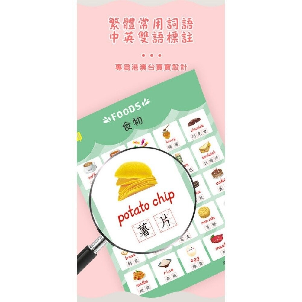 【台北士林*店面】雙語兒童啟蒙認知海報組 幼兒早教掛圖 嬰幼兒啟蒙學習 繁體中文 中英雙語 防水防污 親子互動 認知海報-細節圖4
