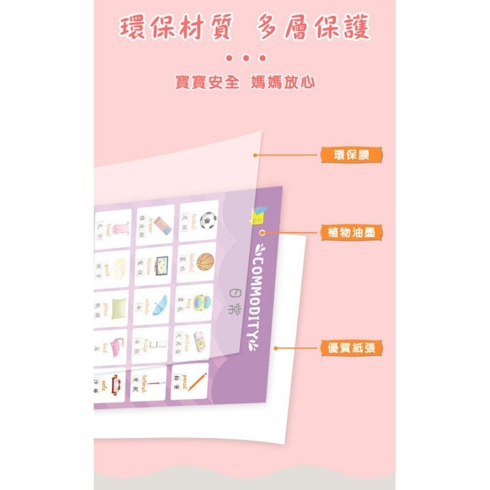 【台北士林*店面】雙語兒童啟蒙認知海報組 幼兒早教掛圖 嬰幼兒啟蒙學習 繁體中文 中英雙語 防水防污 親子互動 認知海報-細節圖9