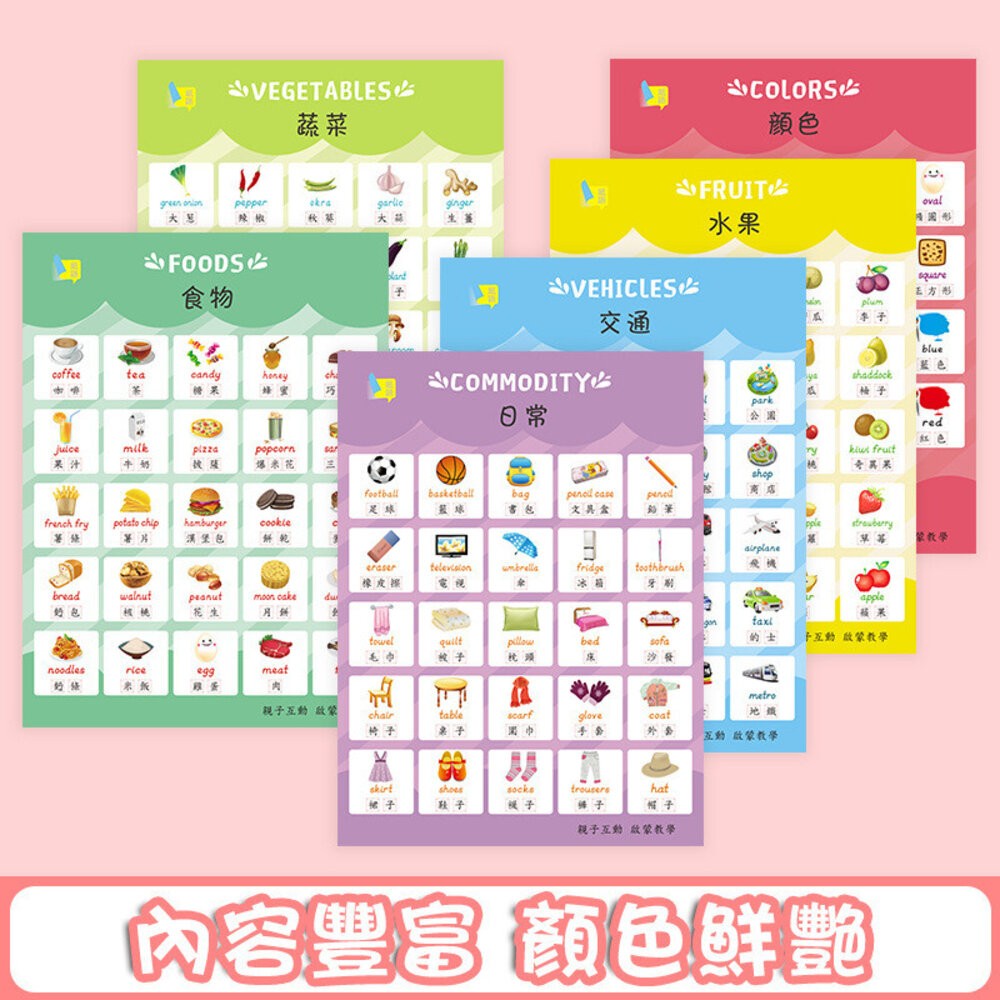 【實體店+發票】雙語兒童啟蒙認知海報組 幼兒早教掛圖 嬰幼兒啟蒙學習 繁體中文 中英雙語 防水防污 親子互動 認知海報-規格圖9